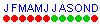 Juli - November